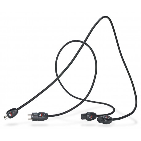 SYNERGISTIC RESEARCH Pink Power Cable