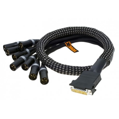 VOVOX® Sonorus Drive Câble Haut-parleur Audiophile 2 Conducteurs