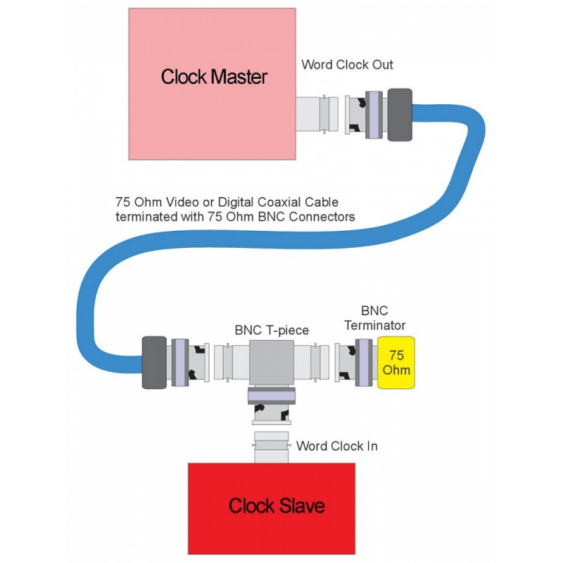 [Image: grimm-cc2-master-clock.jpg]